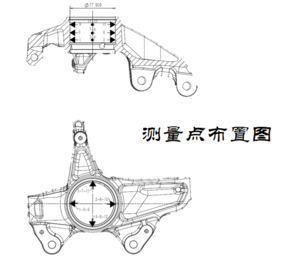 轉(zhuǎn)向節(jié)在線測(cè)量機(jī)